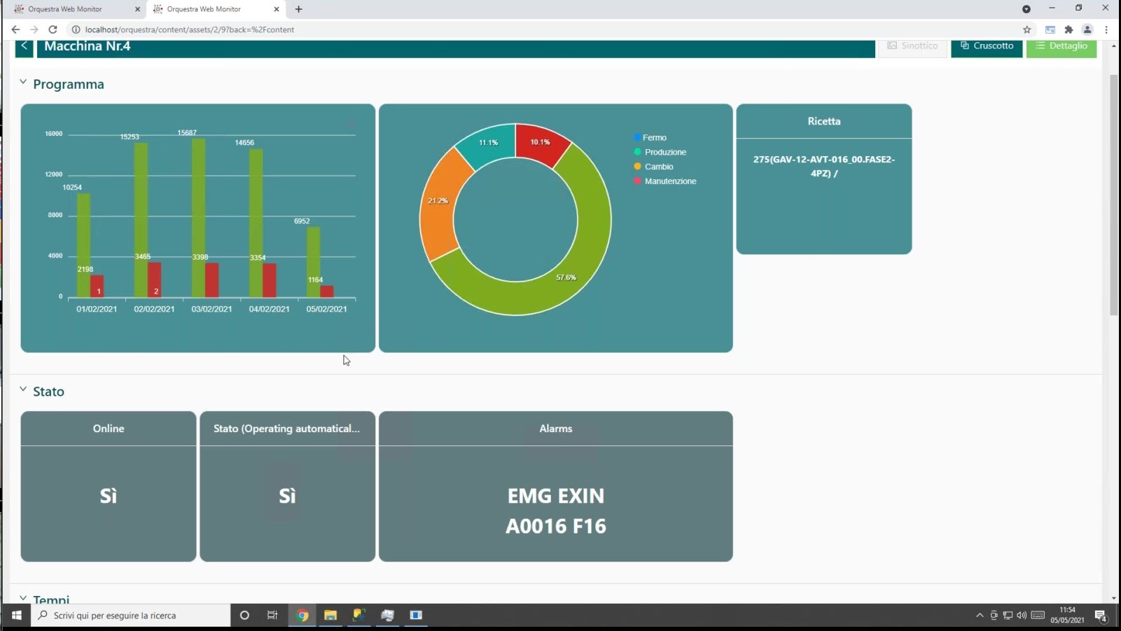web monitor orquestra dati produzione aggregati